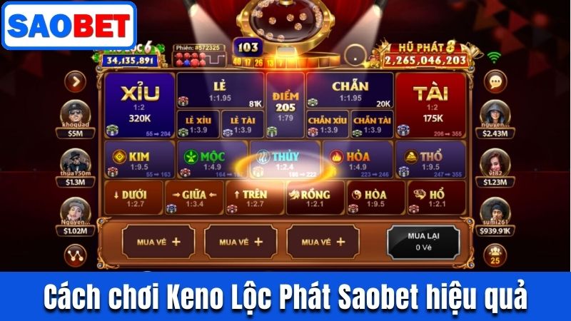 KENO LỘC PHÁT SAOBET - BÍ THUẬT LÀM CHỦ TRÒ CHƠI QUAY SỐ 10 CÁCH CHƠI KENO LỘC PHÁT SAOBET HIỆU QUẢ