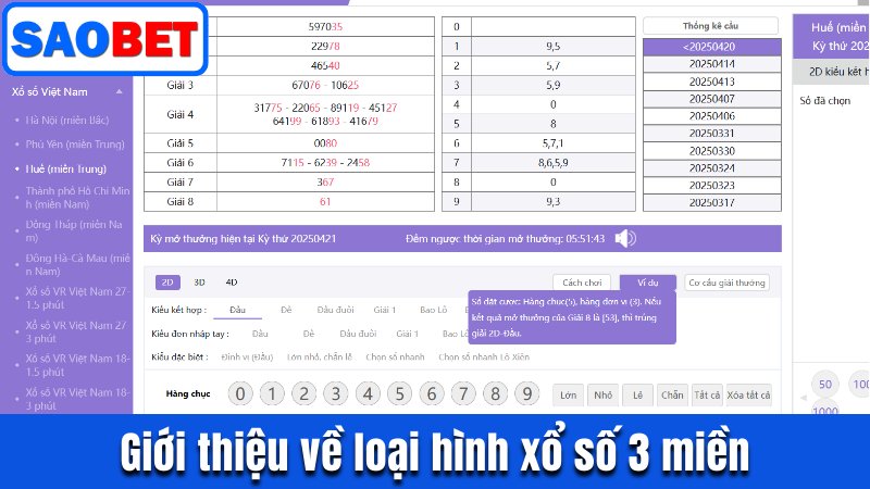 LÔ ĐỀ 3 MIỀN SAOBET - BÍ QUYẾT CHỐT SỐ ĐẸP THU LÃI 100% 8 GIỚI THIỆU VỀ LOẠI HÌNH XỔ SỐ 3 MIỀN