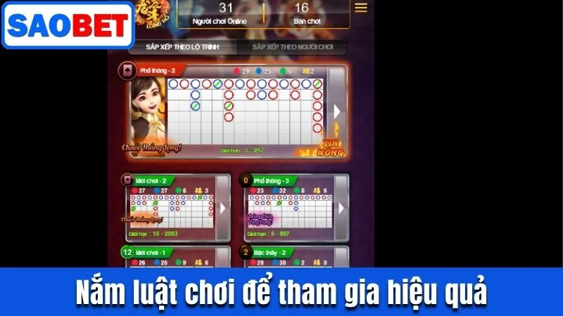 DRAGON TIGER SAOBET – CÀNG CHƠI CÀNG CUỐN, THƯỞNG CÀNG TO 9 HỘI VIÊN VIÊN CẦN NẮM RÕ CÁCH CHƠI DRAGON TIGER