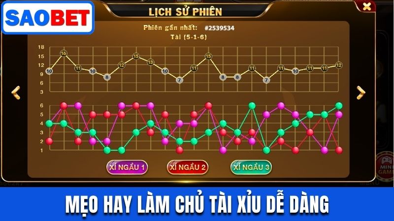 TÀI XỈU SAOBET - ĐIỂM ĐẾN QUEN THUỘC CỦA TAY CHƠI ĐỎ ĐEN 10 MẸO HAY GIÚP BẠN LÀM CHỦ SICBO NHANH CHÓNG