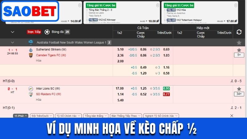 KÈO CHẤP ½ - HƯỚNG DẪN CÁCH ĐỌC VÀ MẸO ĐẶT CƯỢC HIỆU QUẢ 7 MINH HỌA KHI ĐẶT CƯỢC CHẤP 0.5 CHO BẠN DỄ HIỂU