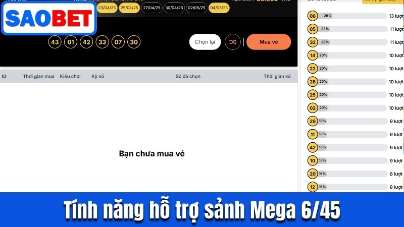 MEGA 6/45 SAOBET | HƯỚNG DẪN KIẾM 12 TỶ CỰC KỲ DỄ DÀNG 10 TÍNH NĂNG HỖ TRỢ SẢNH MEGA 6/45