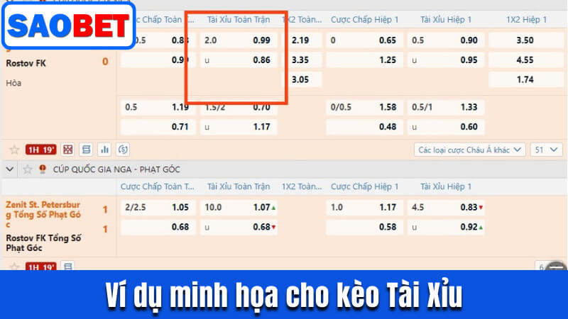 KÈO TÀI XỈU | HƯỚNG DẪN CÁCH ĐỌC KÝ HIỆU TRÊN BẢNG CƯỢC 9 VÍ DỤ VỀ KÈO TÀI XỈU GIÚP BẠN HÌNH DUNG DỄ HƠN